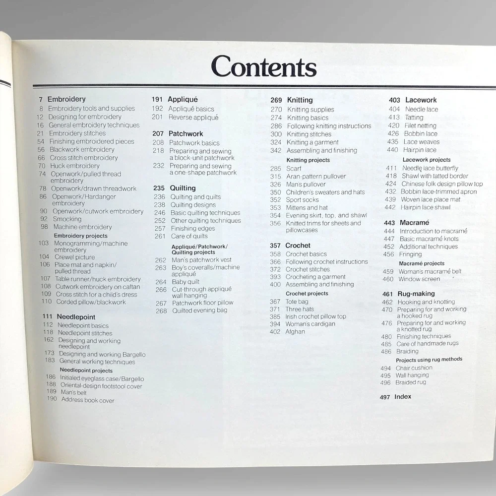 ReaderS Digest first edition